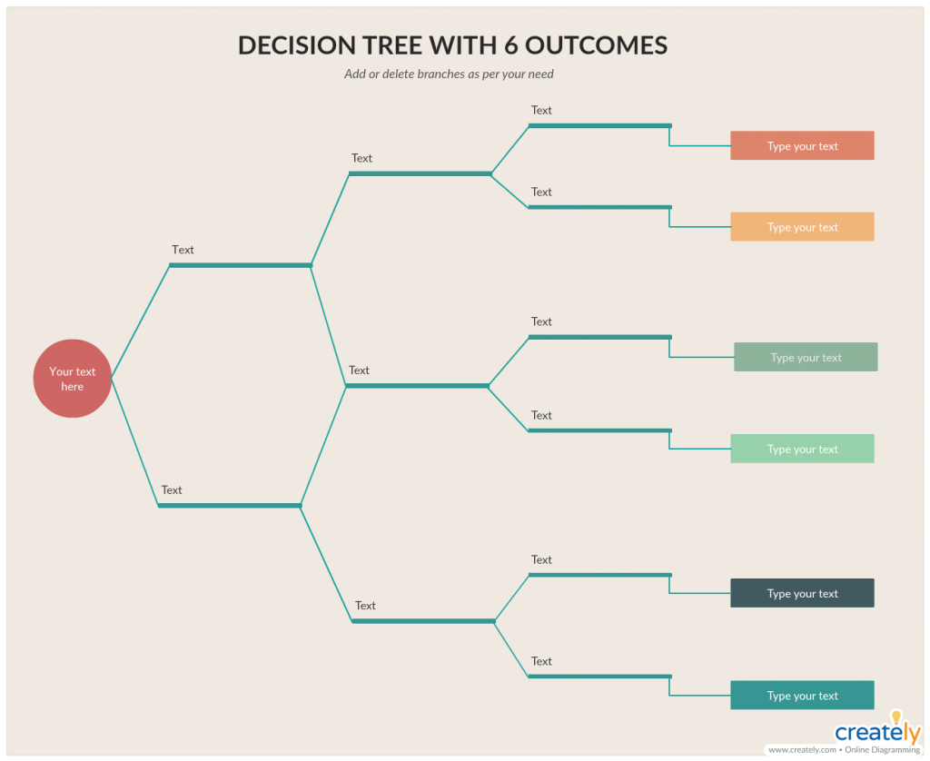 How to Create Beautiful Diagrams for Your Documents and Presentations