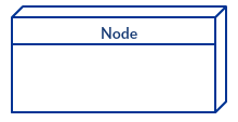 Node - deployment diagram notations 