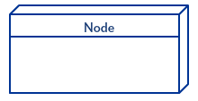 Nodo - notazioni del diagramma di distribuzione 