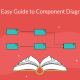 The Easy Guide to Component Diagrams