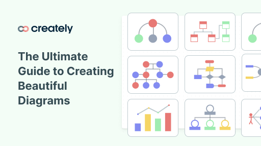 Create beautiful diagrams using Creately's visual platform