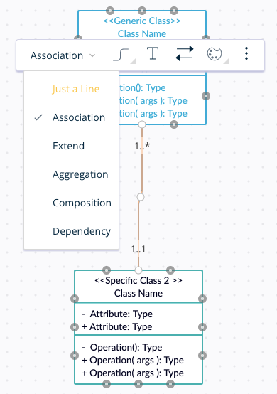 how we can draw a diagram of ecosystem Related: Our Environment? - EduRev  Class 7 Question