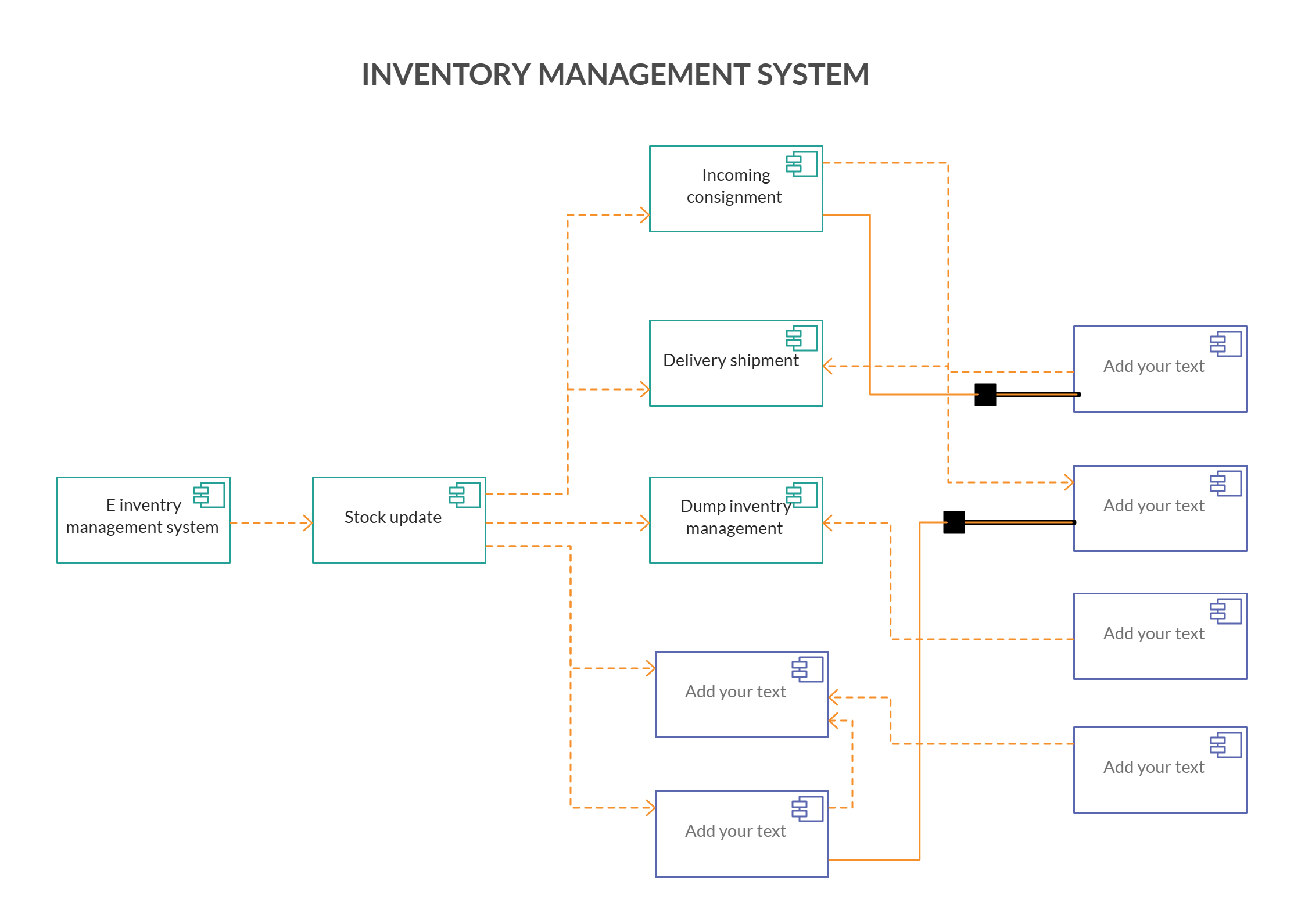 Component Diagram for Inventory Management System