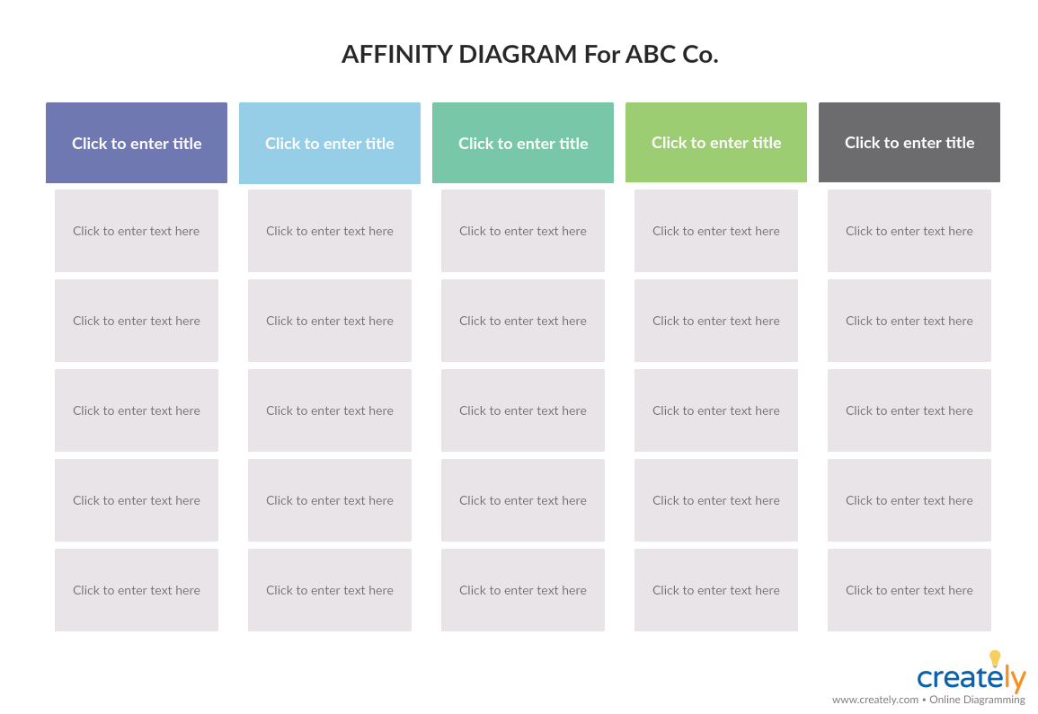 Affinity diagram template 