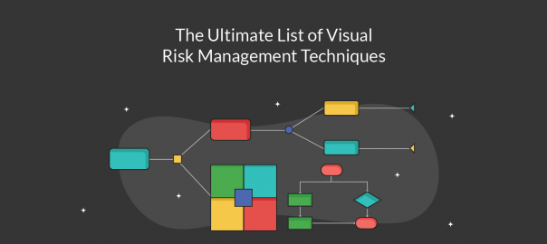 Risk Management Techniques-05