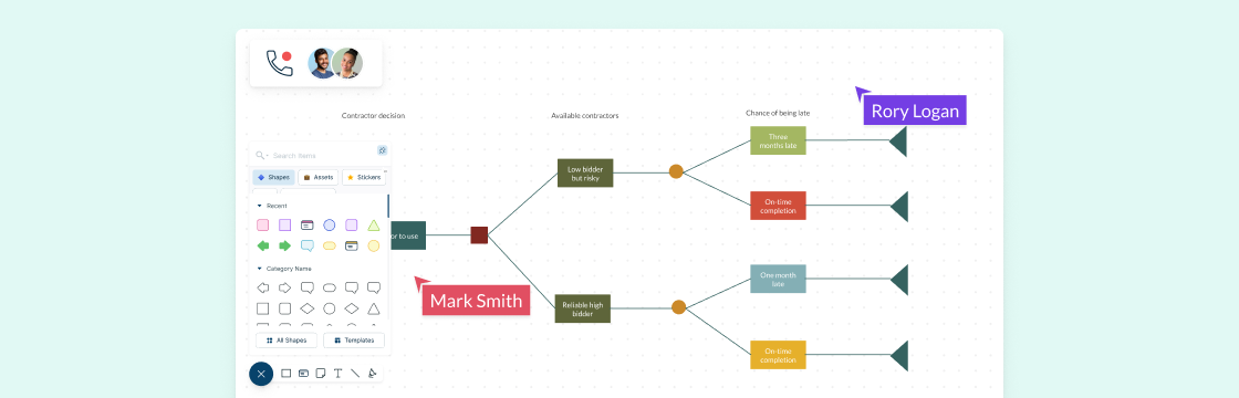 Visual tools for better risk management tools