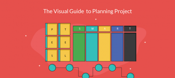 Project Planning Techniques