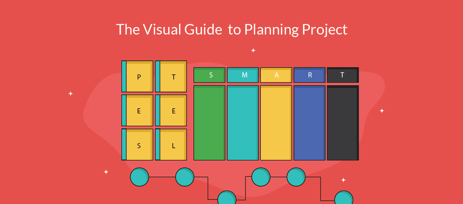 Visual Project Management: How to Visualize a Project Plan