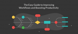 The easy guide to improving workflows