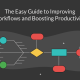 The Easy Guide to Improving Workflows and Boosting Productivity