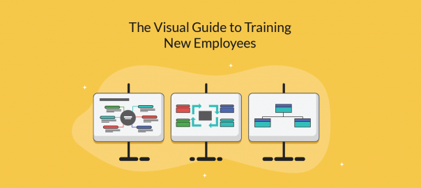 Visual Guide to Training new employees