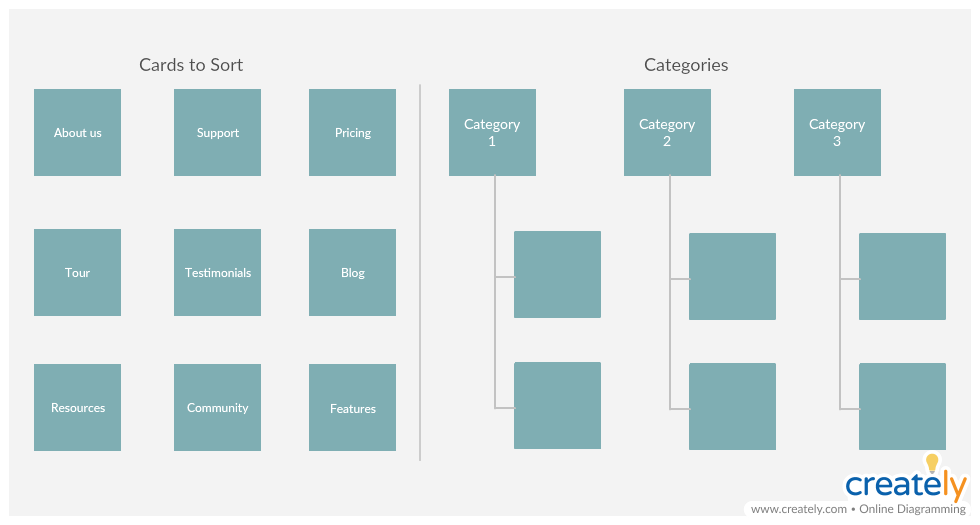 Cards to Sort Template