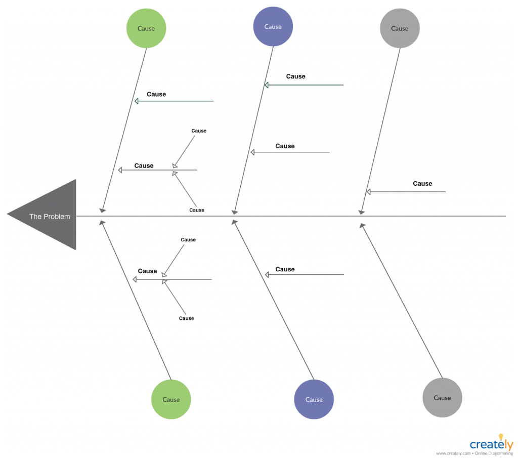 Download Design Thinking Process Detailed Look At Design Thinking Steps Tools