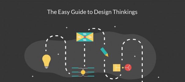 Design thinking process