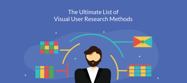 Visual User Research Methods