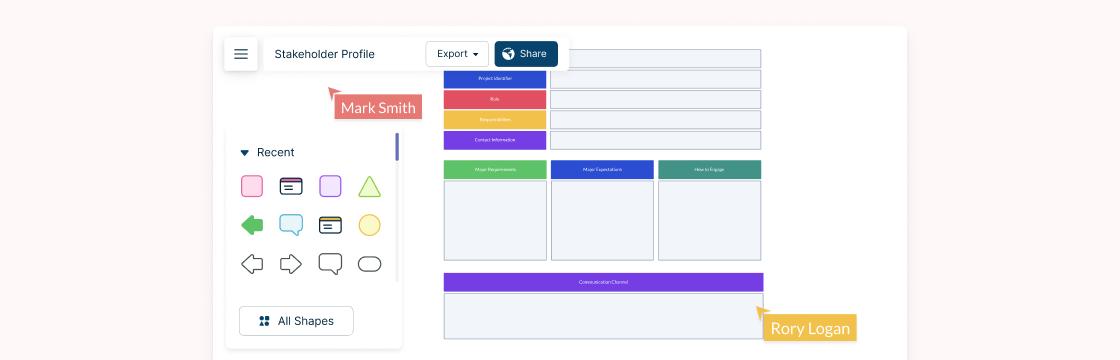 The Easy Guide to Stakeholder Management