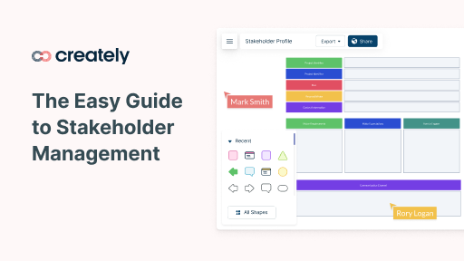 The Easy Guide to Stakeholder Management