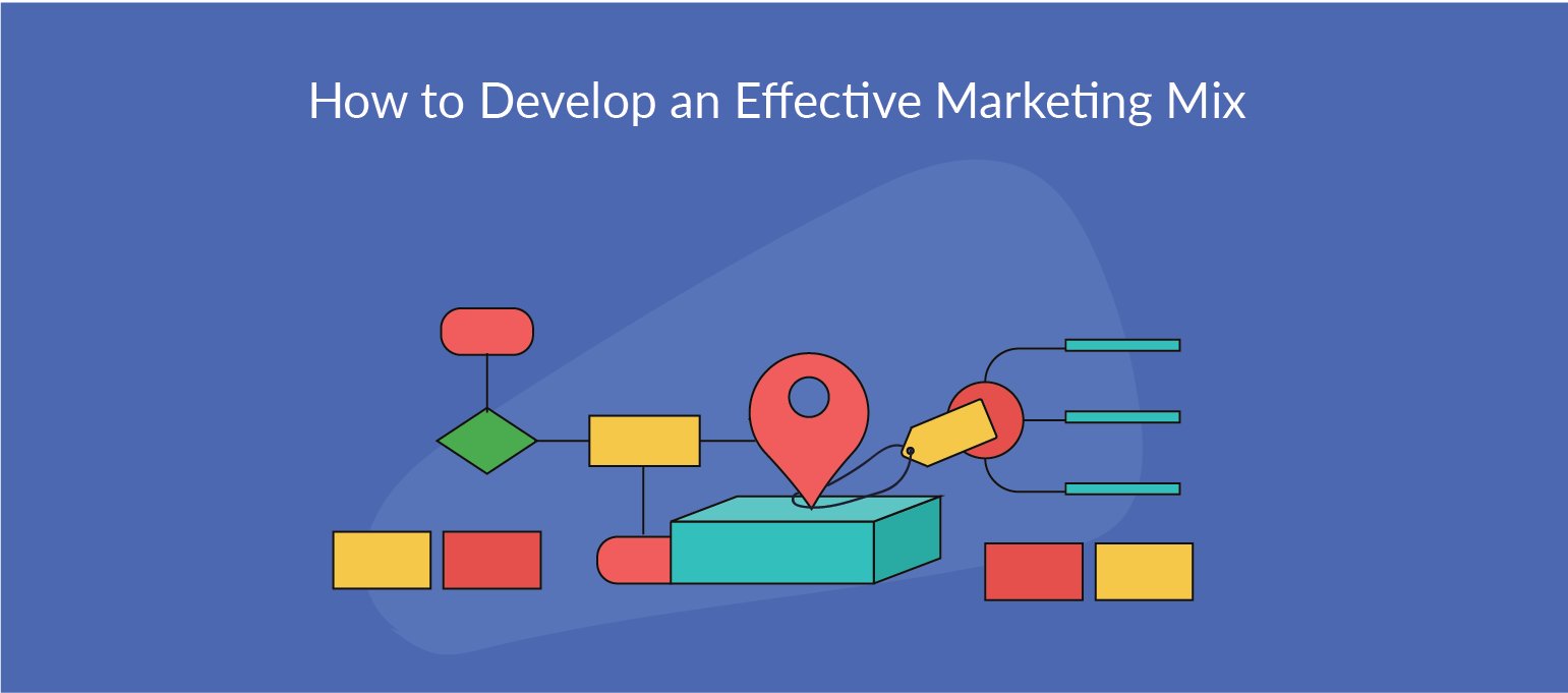 How to Develop an Effective Marketing Mix | What are the Marketing Mix Elements