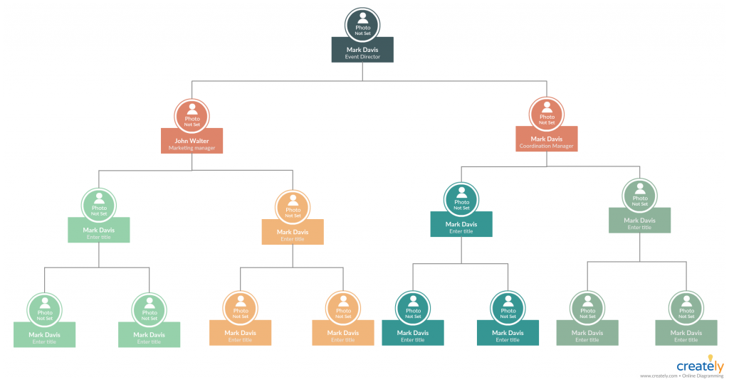 business plan presentation structure