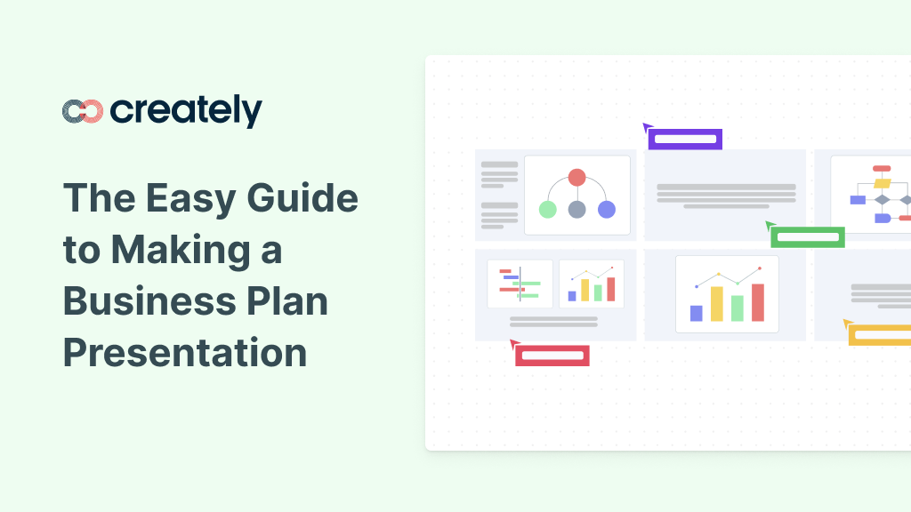 The Easy Guide to Making a Business Plan Presentation