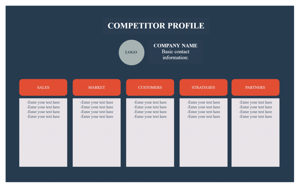 Competitor Profile