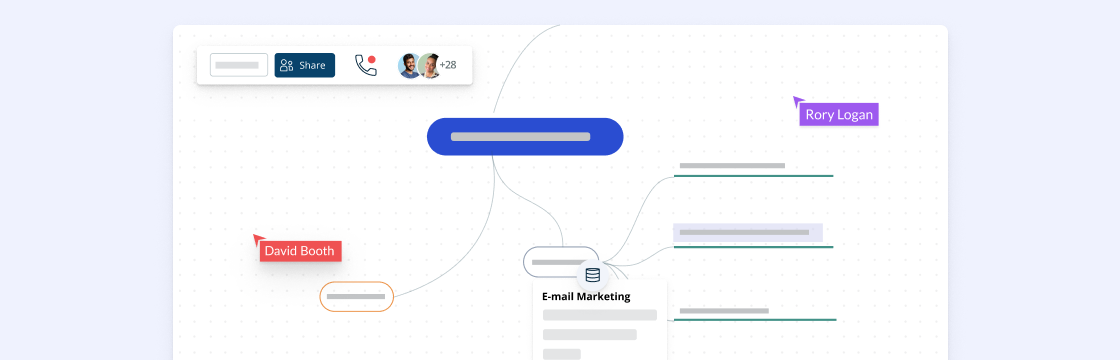 guide to use the elements of a marketing mix