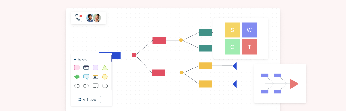 useful planning tools and techniques that are being used in business organization