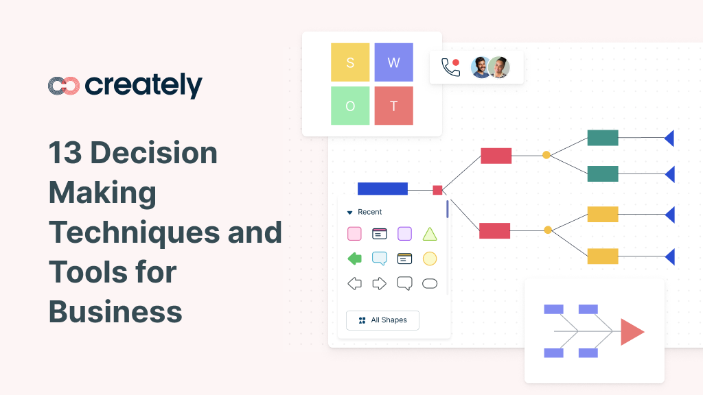 Decision-Making Mastery: Techniques and Tips for Business Success