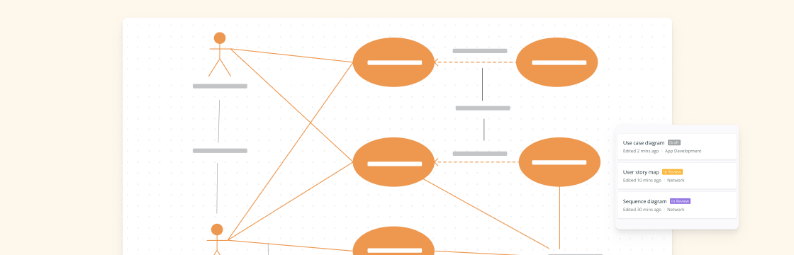 Visual tools for requirements gathering