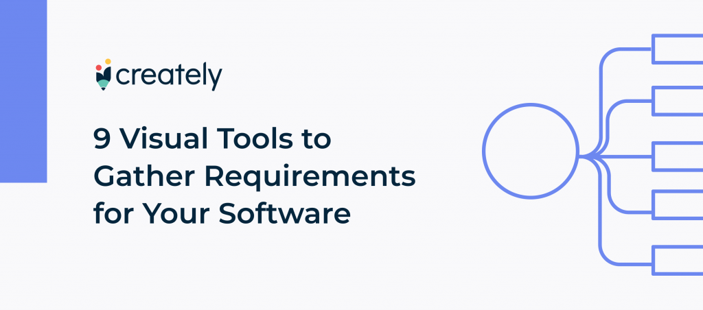 9 herramientas visuales para reunir requisitos de su software
