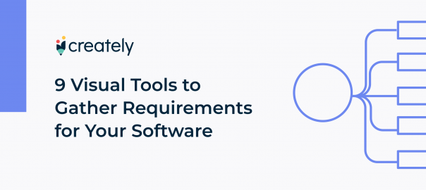 Visual Tools To Gather Software Requirements