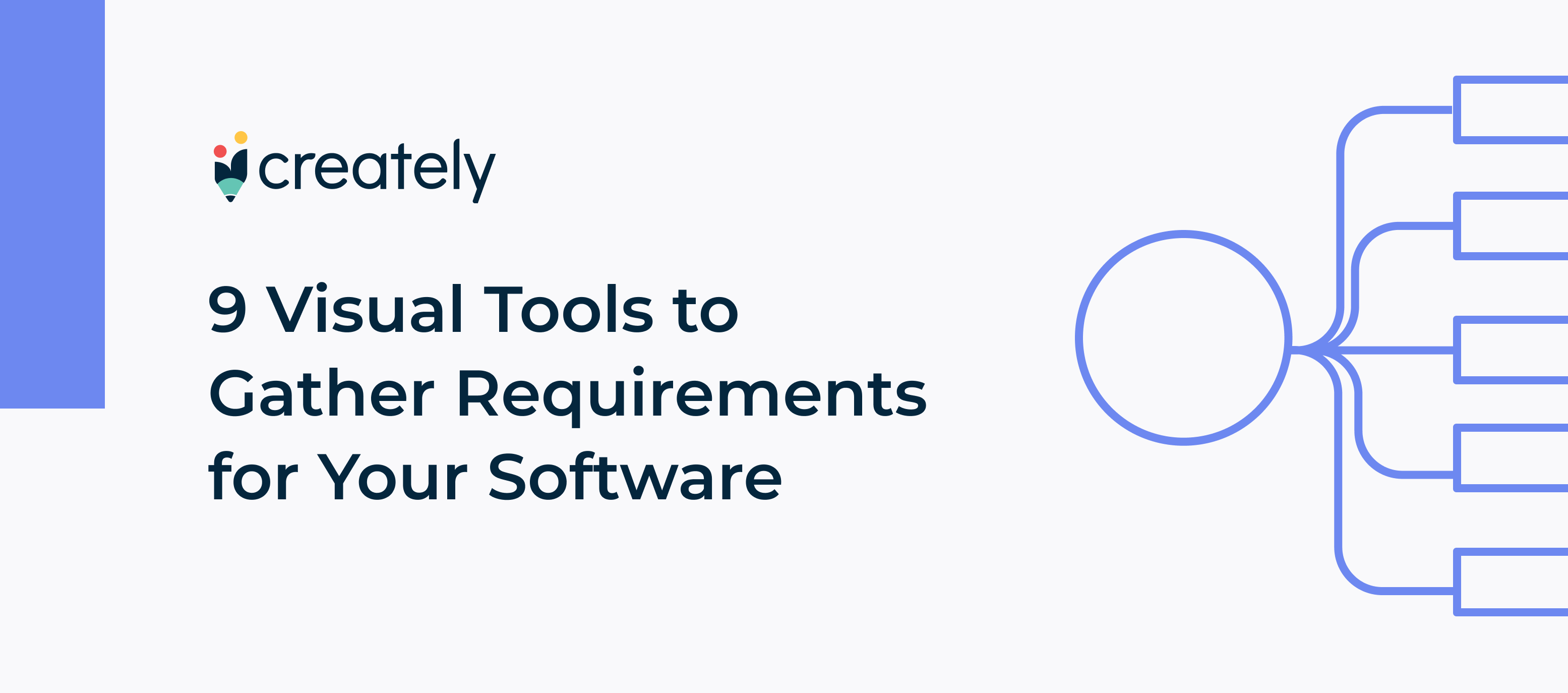 Randall Degges  Deployment System Requirements