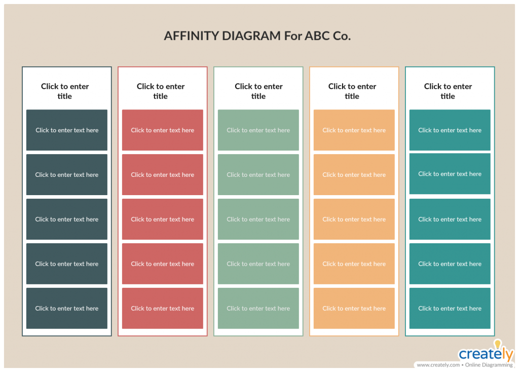 Affinity Diagram Example