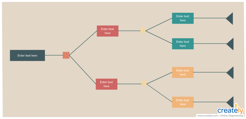 Decision Making Tools And Techniques With Editable Templates Creately 0812