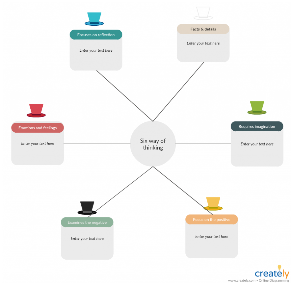 Decision-Making Methods for the Workplace