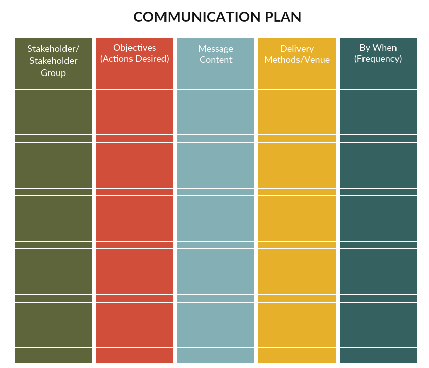 How To Write A Communication Plan In 6 Steps With Editable Templates
