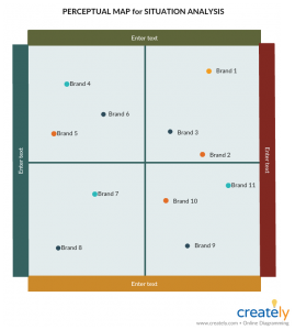 How To Write A Communication Plan In 6 Steps With Editable Templates