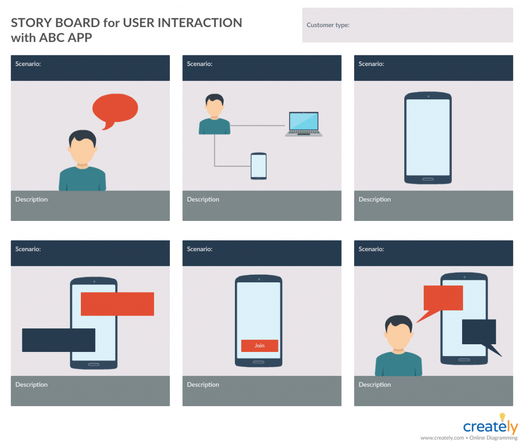 Prototype Storyboard - what is prototyping 