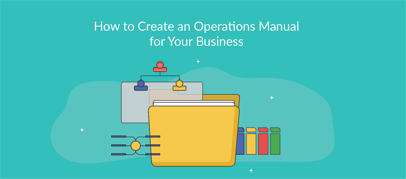 How to Create an Operations Manual for Your Business  Creately