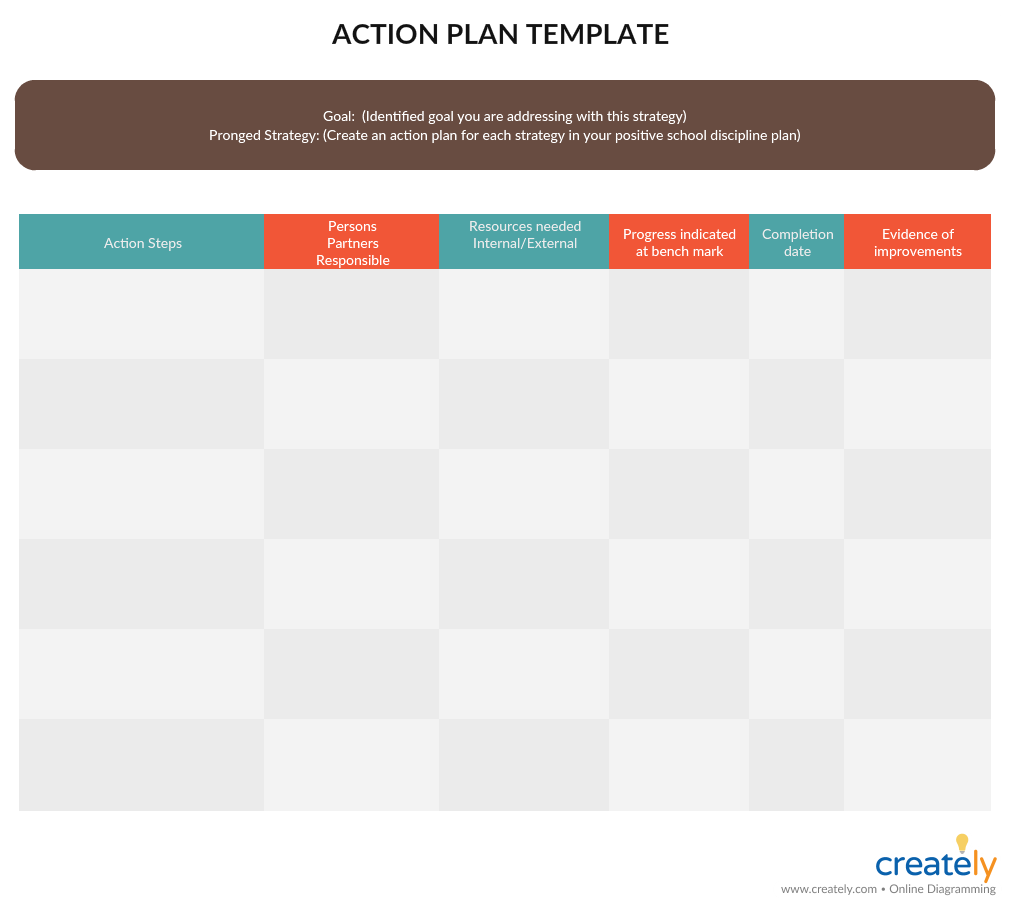 Strategic Action Plan Template Database