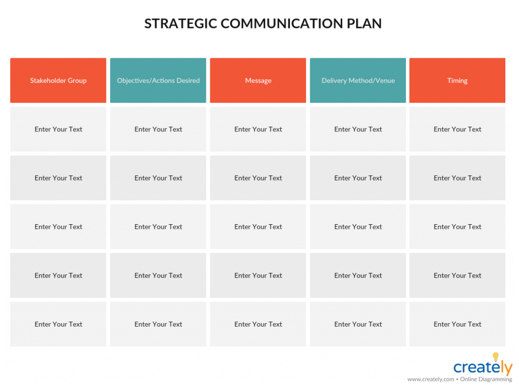 Strategic Communication Plan