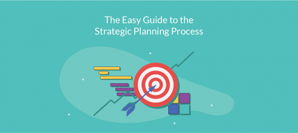 Strategic Planning Process