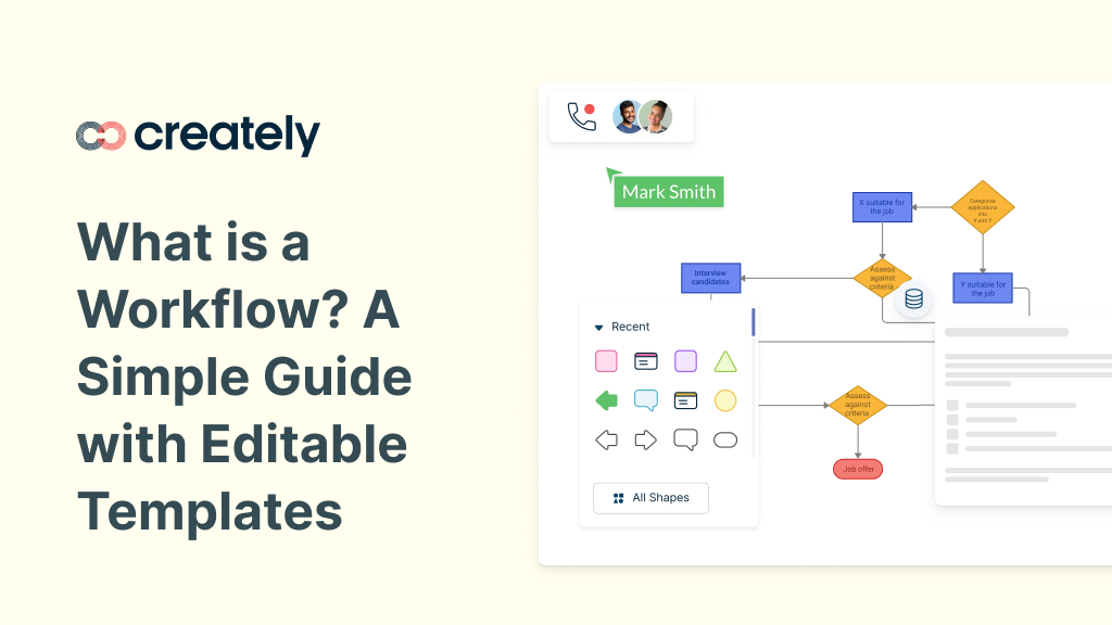 Diagrams – Page 4 – Creately Blog