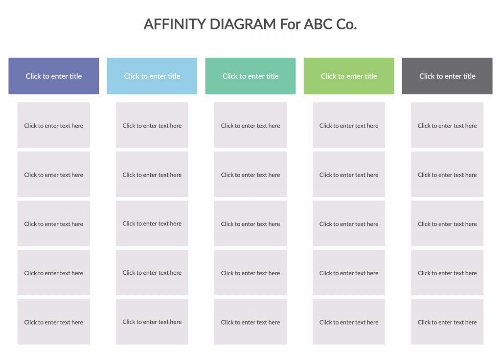 affinity diagram template