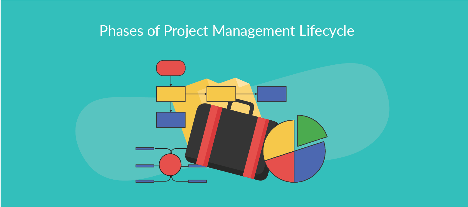 Project Life Cycle In Business Analysis