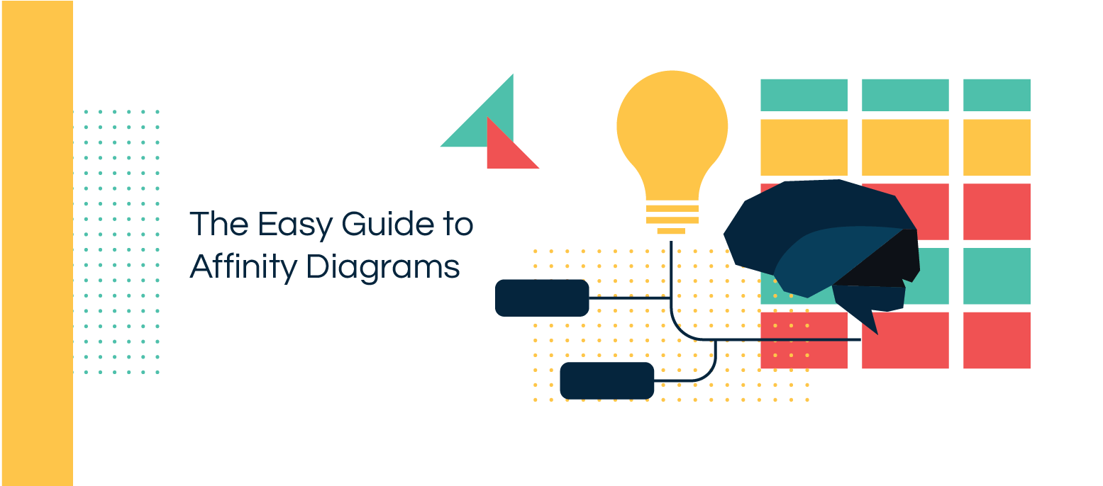 The Easy Guide to Affinity Diagrams with Editable Templates