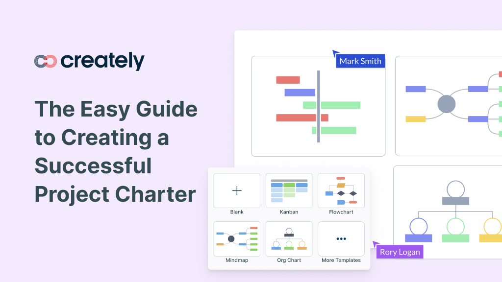 The Easy Guide to Creating a Successful Project Charter