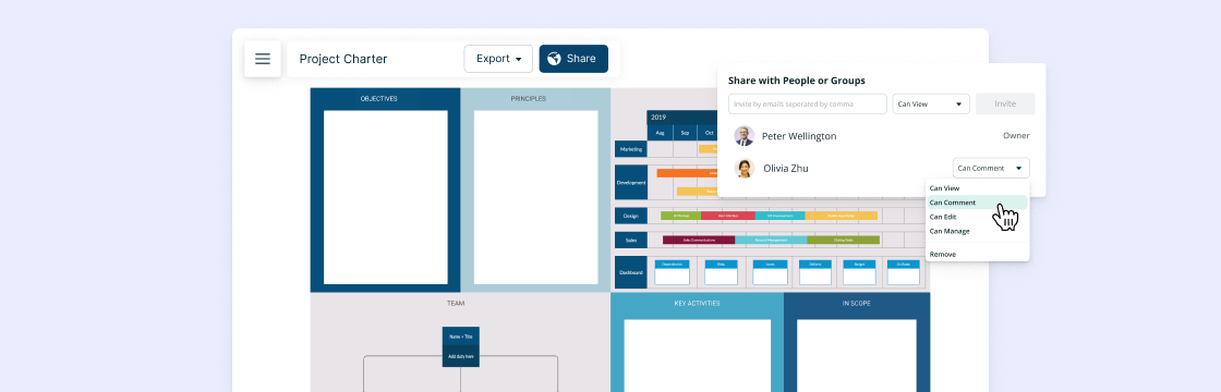 case study about project life cycle