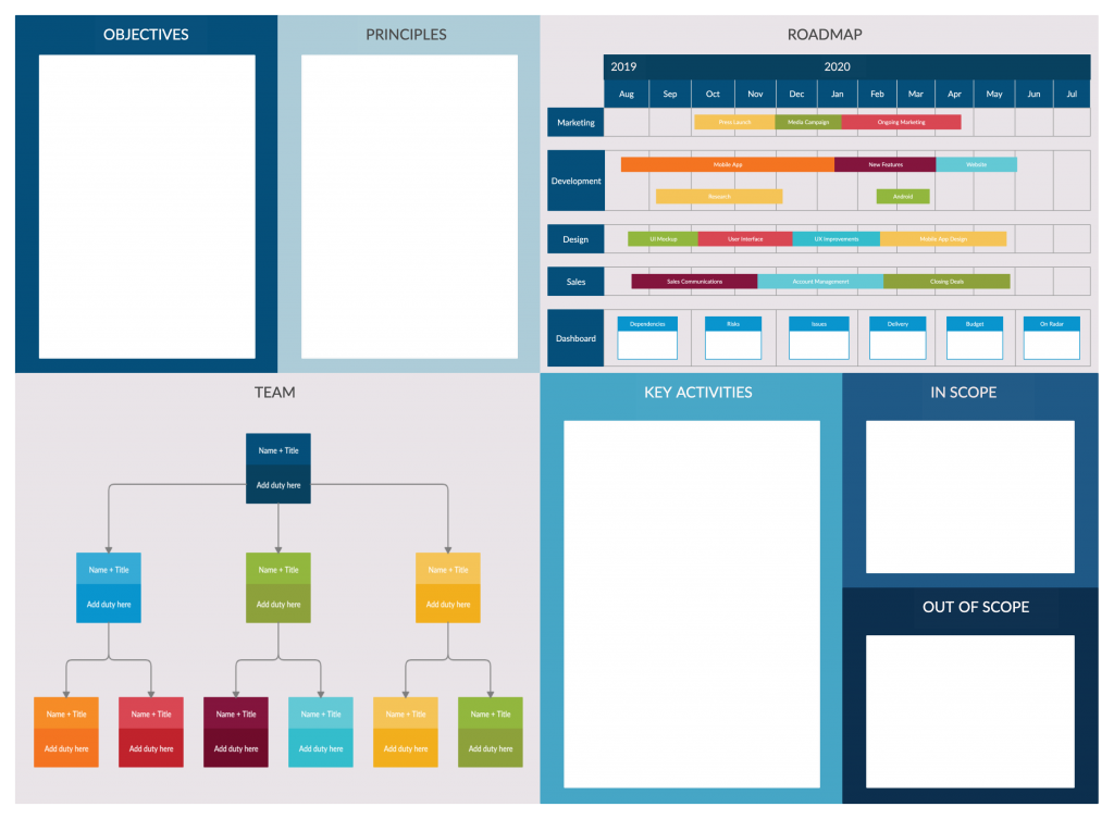 Project Charter Google Doc Template