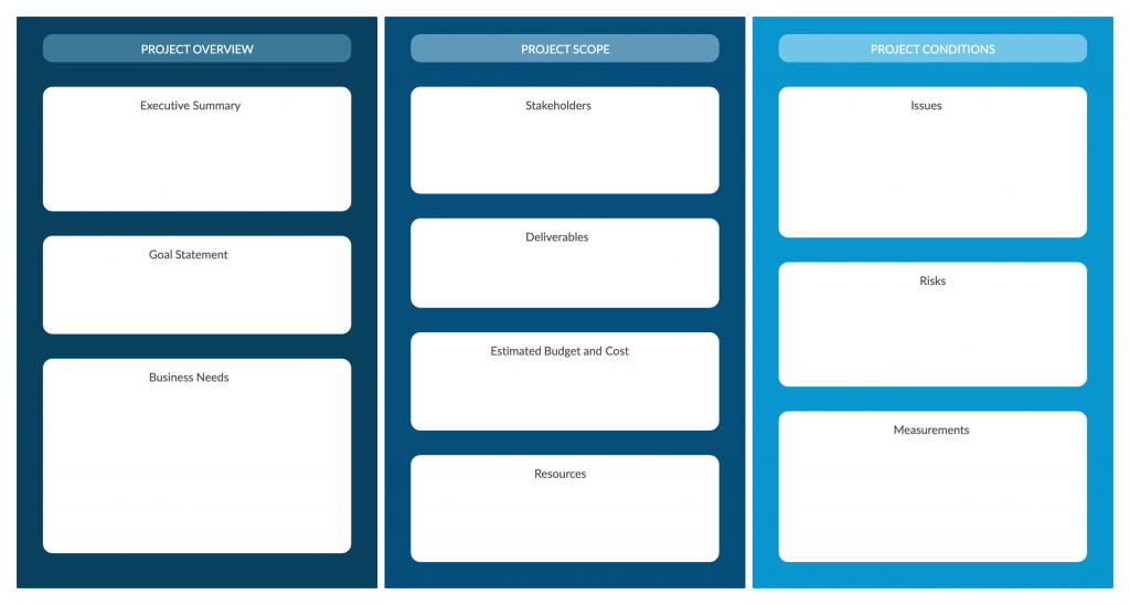 Visual Project Charter